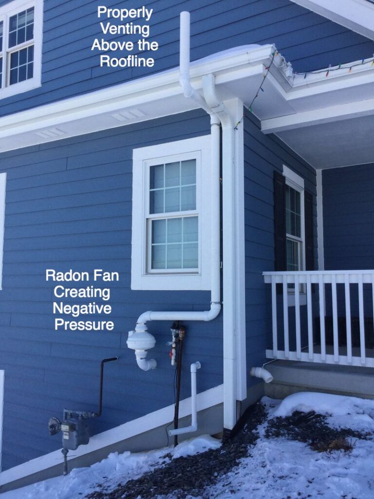 Radon Mitigation System